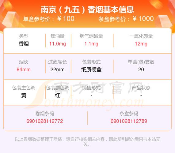 9元香烟批发【3-5元香烟批发】