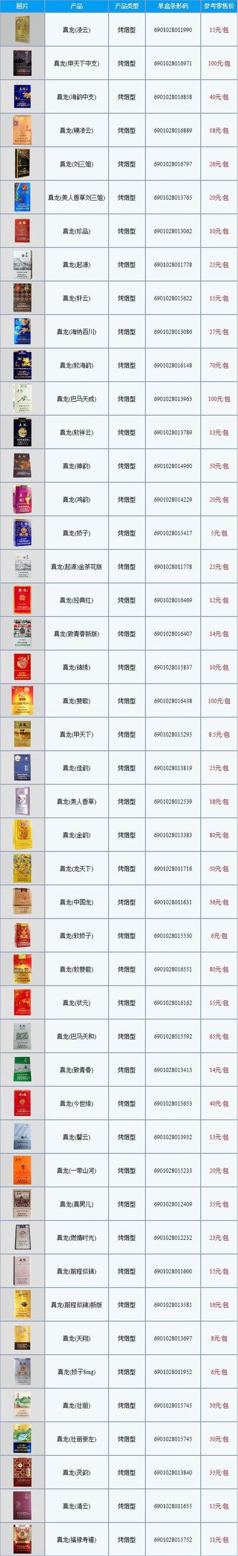 揭秘低价香烟批发市场，性价比之选，消费新趋势