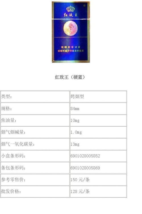 越代红玫香烟多少钱一盒【越南红玫瑰香烟】