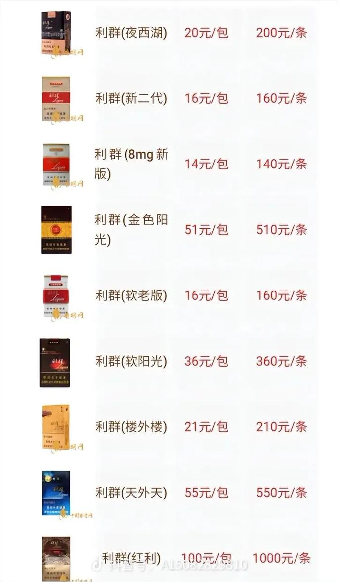 揭秘便宜利群香烟价格，性价比之选，消费者心中的平民烟标