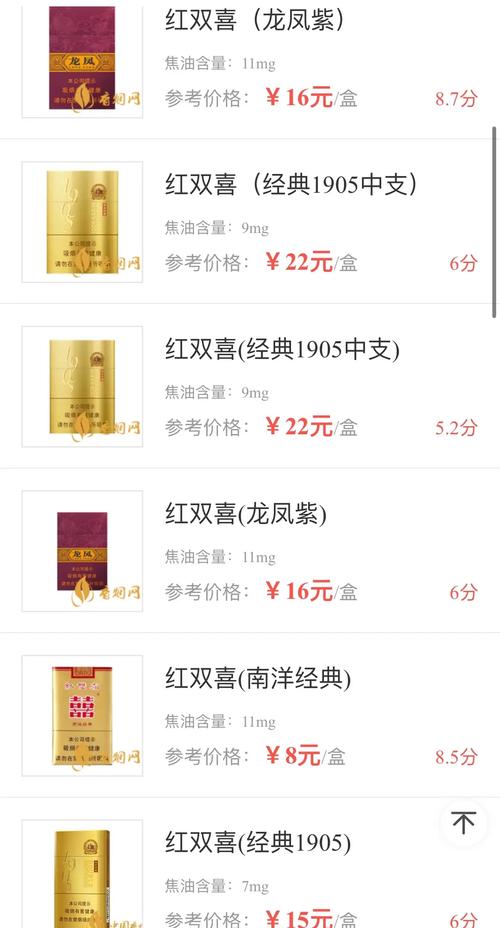 揭秘越南代工红双喜(鄂)香烟市场行情，价格几何，品质如何？
