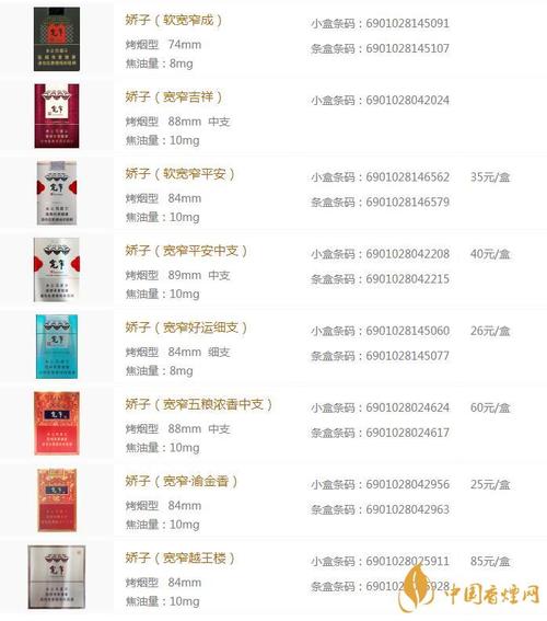宽窄巷子爆珠细香烟价格【宽窄巷子烟多少钱一条】