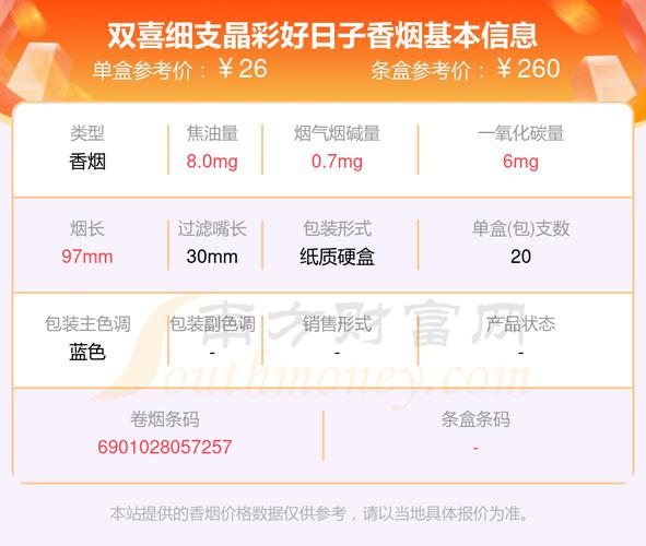 全面解析晶彩香烟批发价格表市场行情一览无余！