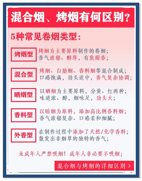 中外烟价差距大的原因【中外烟价差距大的原因分析】
