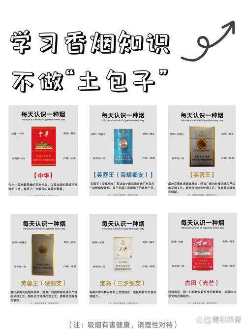 4元南方香烟进货渠道【南方香烟价格表】